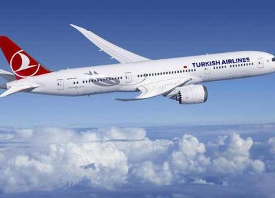 پرواز به ترکیه از ایران از سر گرفته شده است؟